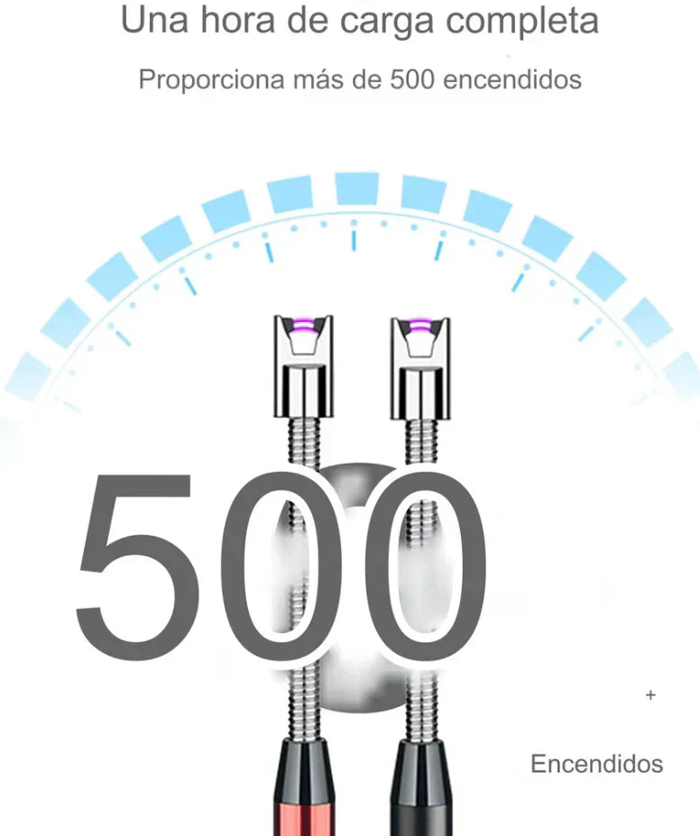 ClickFire™ - Encendedor eléctrico recargable con usb 🔥 💥